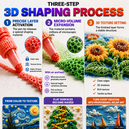 Sparklyra® 3D Relief Art Pen – Turn Your Flat Drawings into 3D Art You Can Touch 🎨 🎨